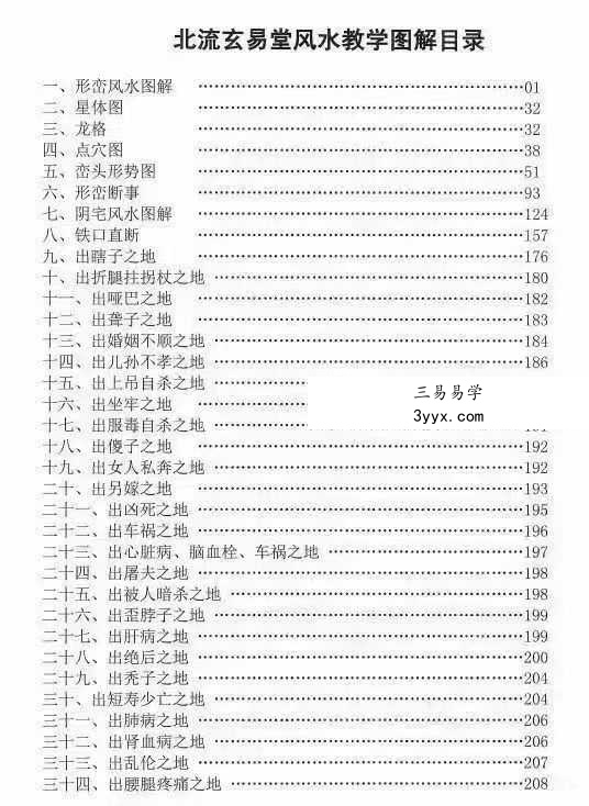 北流玄易堂风水教学图解《祖传风水图解秘传通书》312页 资料图片
