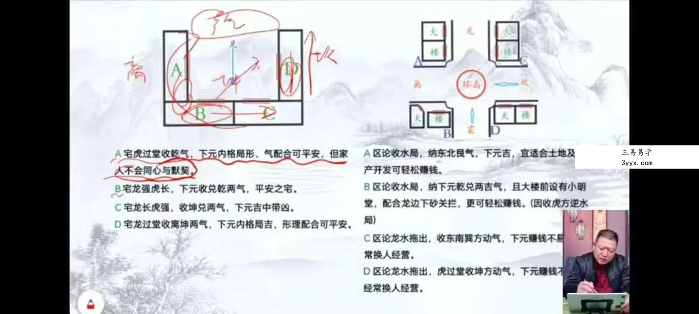 王九智《形家风水综合望宅断》24集 资料图片