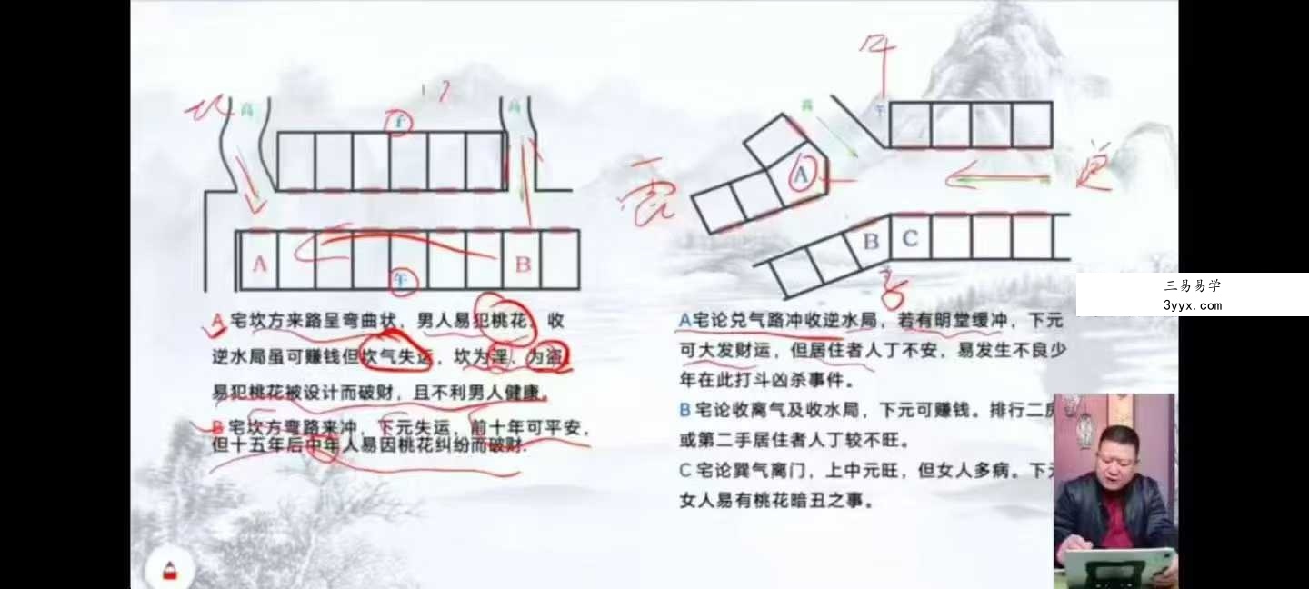 王九智《形家风水综合望宅断》24集 资料图片