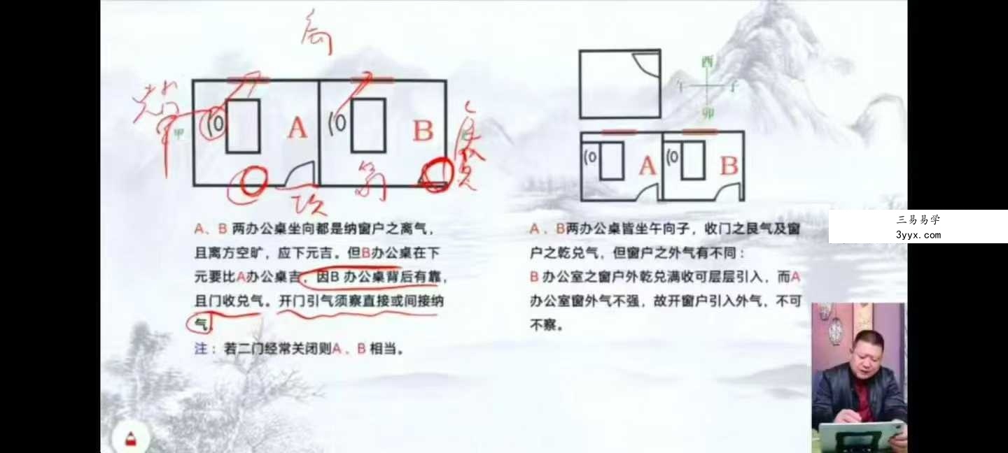 王九智《形家风水综合望宅断》24集 资料图片