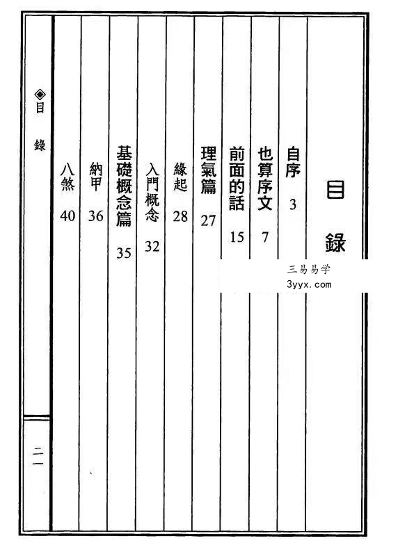 张建民《理气风水大破译》332页 资料图片