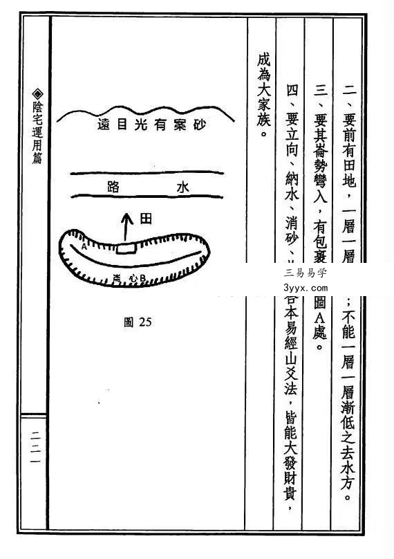 张建民《理气风水大破译》332页 资料图片