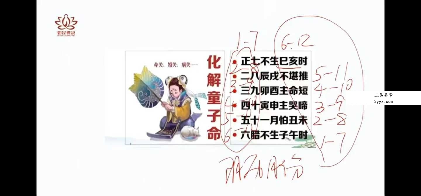 【如是禅说讲堂】数字八字（泰洁）高级班35集 资料图片