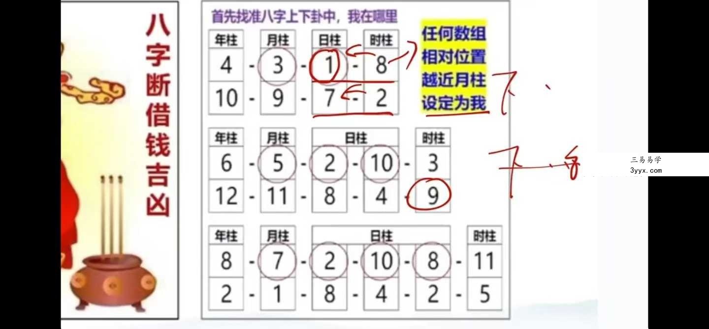 【如是禅说讲堂】数字八字（泰洁）高级班35集 资料图片