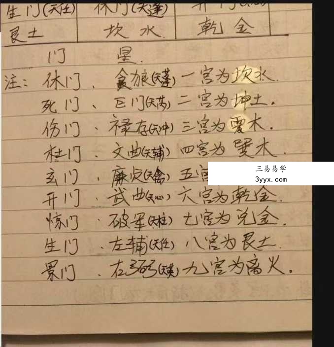 陶润良《奇门天檤》改善运命 资料图片