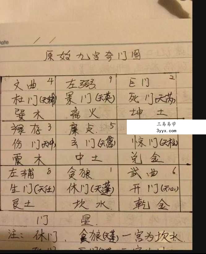 陶润良《奇门天檤》改善运命 资料图片