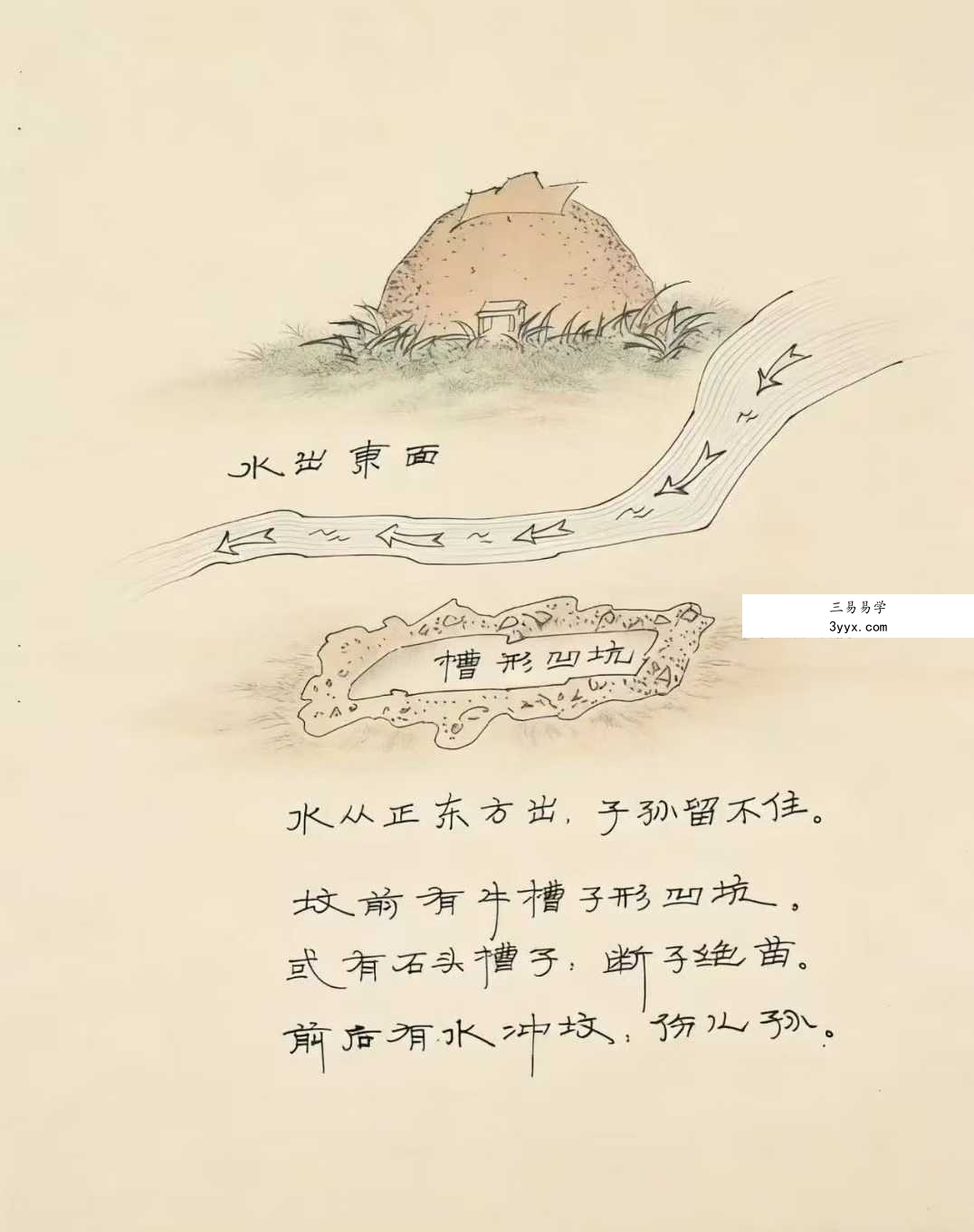 《望坟直断绝招，出官，出贵，出人才、入坟断》91页 资料图片