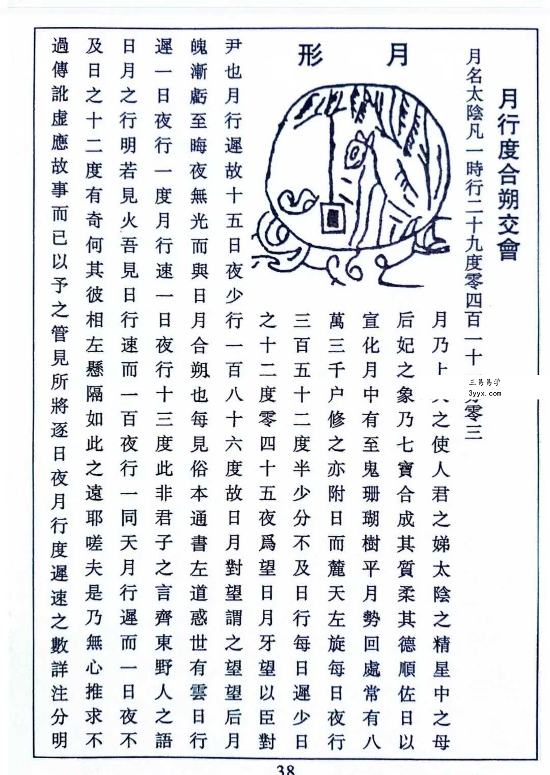 闽汀马宽裕良容《催官催贵催福日课催福通书》319页择日秘籍 资料相关讨论 - 本书与《协纪辨方书》《选择求真》《象吉通书》并称为传统择日学四大秘本，但更侧重“催官催贵”的功利性应用。当代学者评价其“神煞体系完整，案例翔实”，但亦指出部分内容带有神秘主义色彩。相似课程有：《闽派择