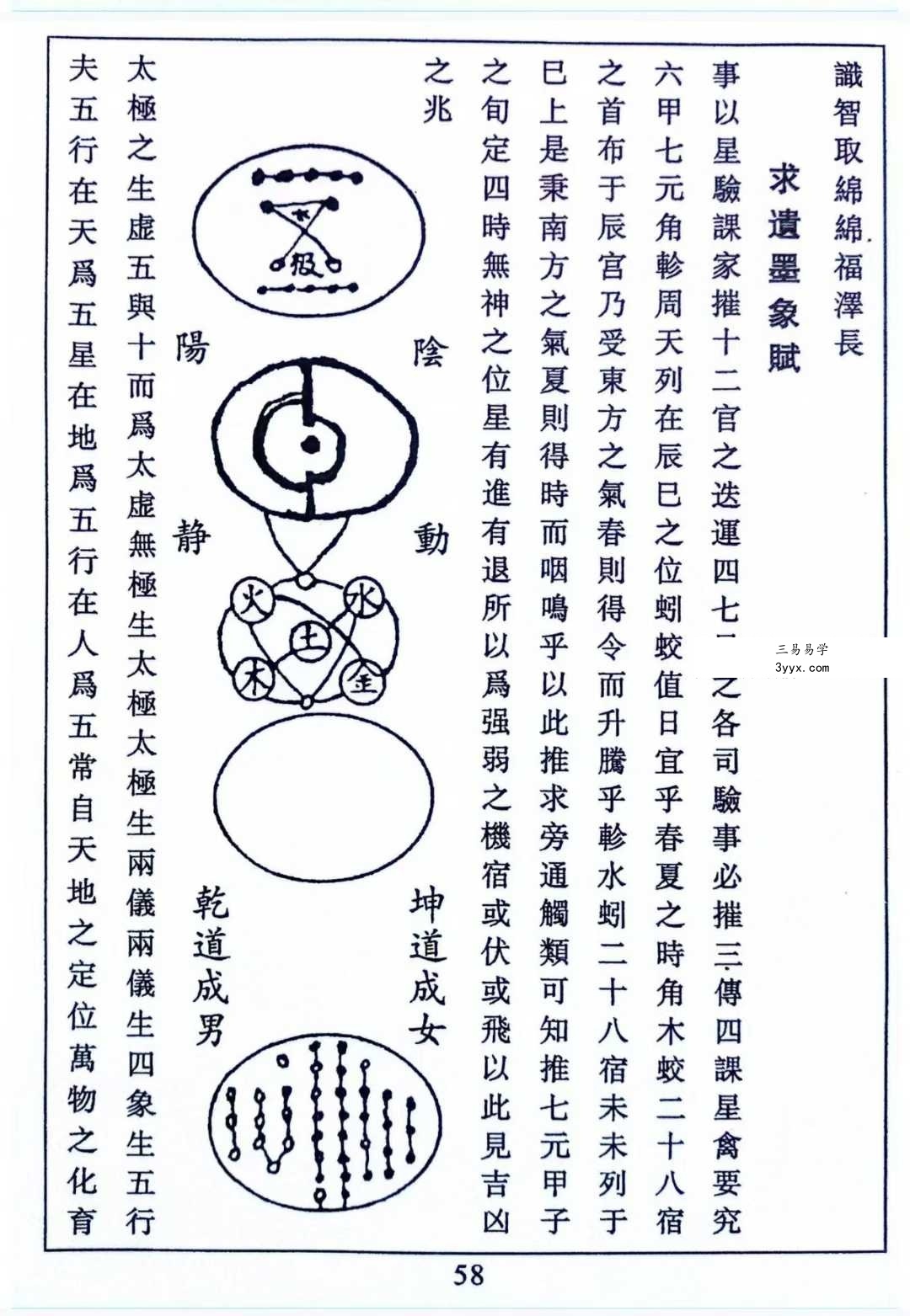 闽汀马宽裕良容《催官催贵催福日课催福通书》319页择日秘籍 资料相关讨论 - 本书与《协纪辨方书》《选择求真》《象吉通书》并称为传统择日学四大秘本，但更侧重“催官催贵”的功利性应用。当代学者评价其“神煞体系完整，案例翔实”，但亦指出部分内容带有神秘主义色彩。相似课程有：《闽派择