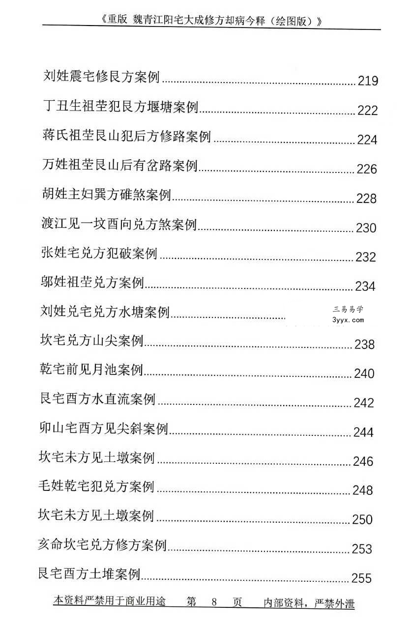 刘庆兴-刘凤兴-魏青江《魏青江阳宅大成修方却病今释》284页 资料图片