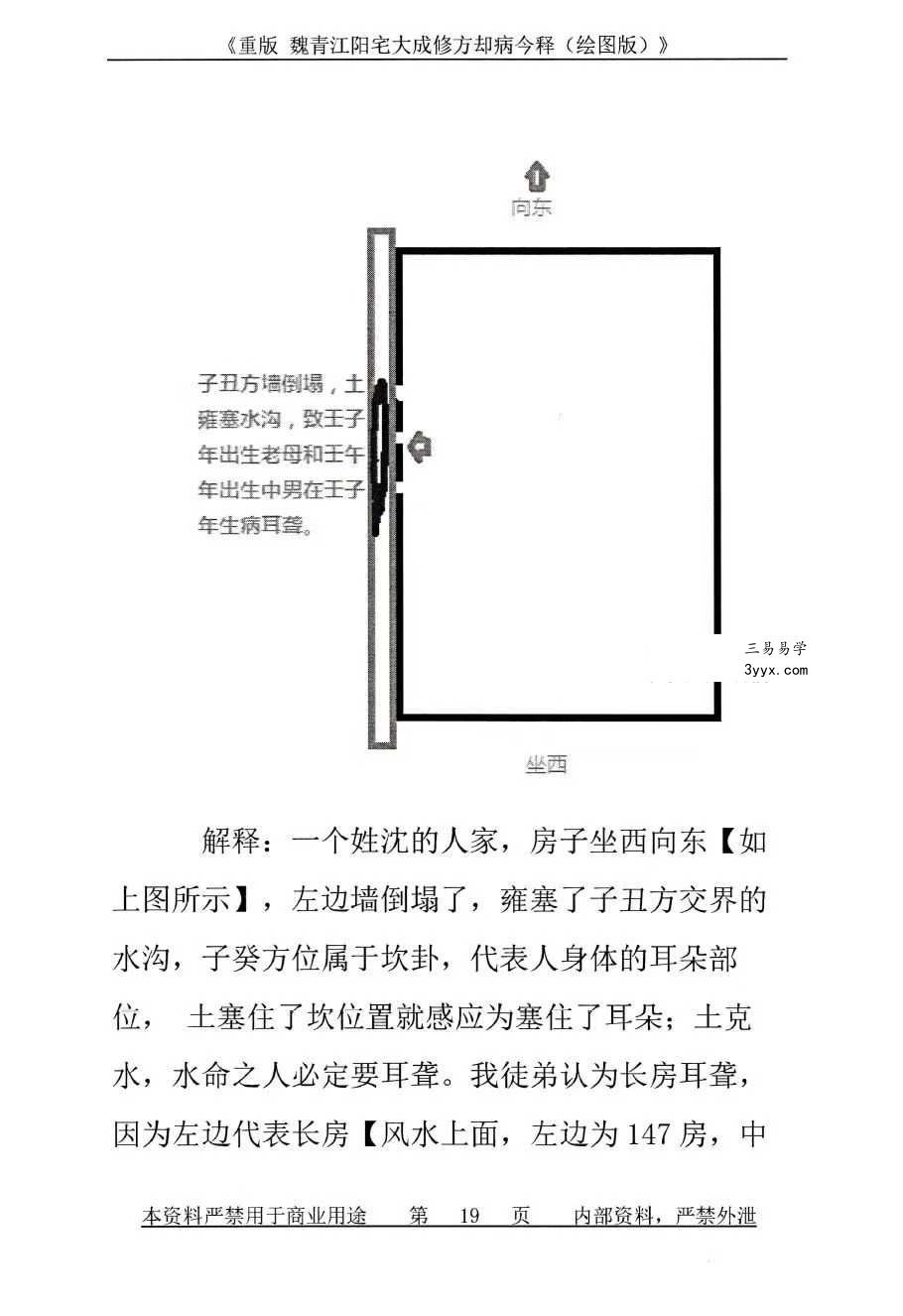 刘庆兴-刘凤兴-魏青江《魏青江阳宅大成修方却病今释》284页 资料图片