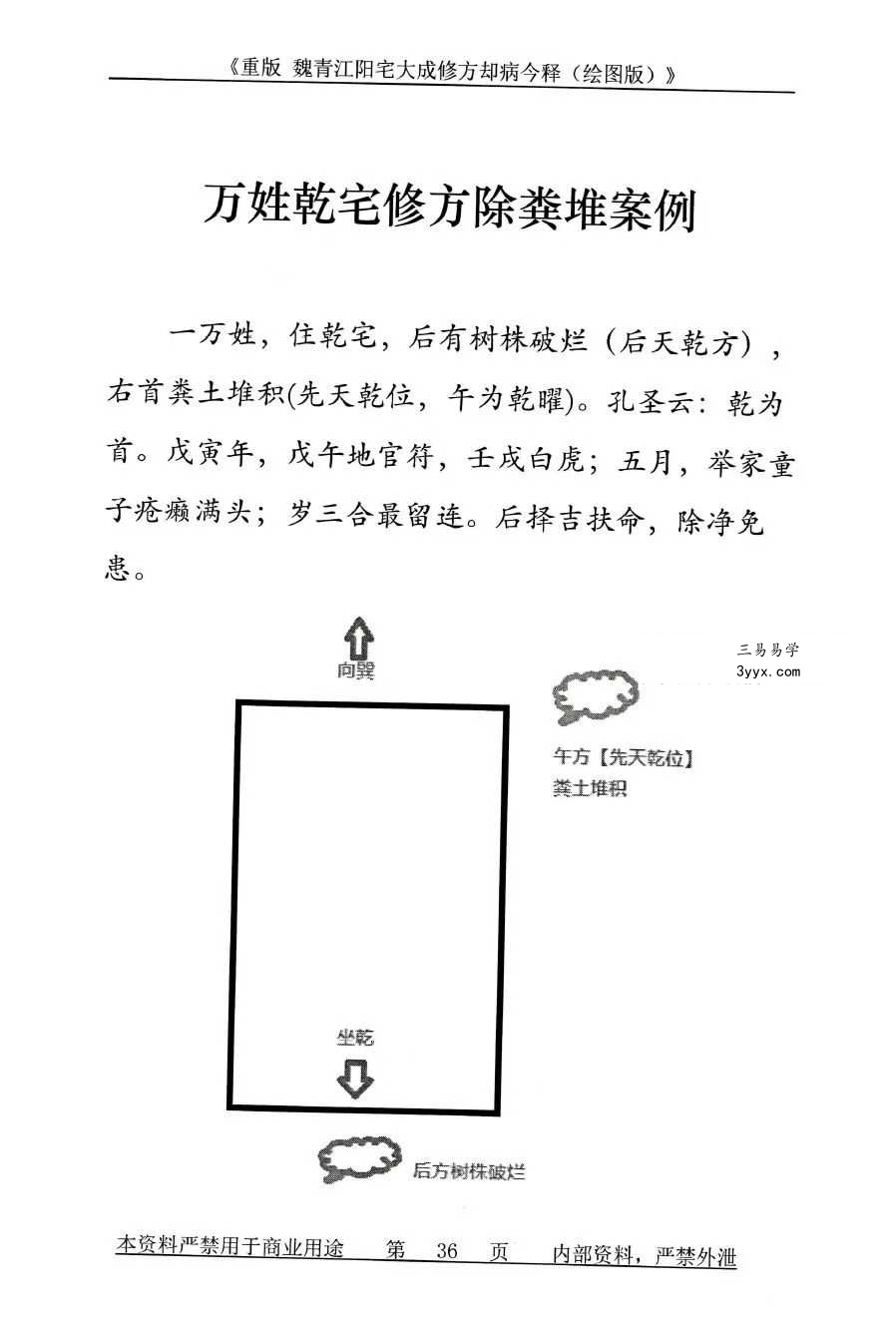 刘庆兴-刘凤兴-魏青江《魏青江阳宅大成修方却病今释》284页 资料图片