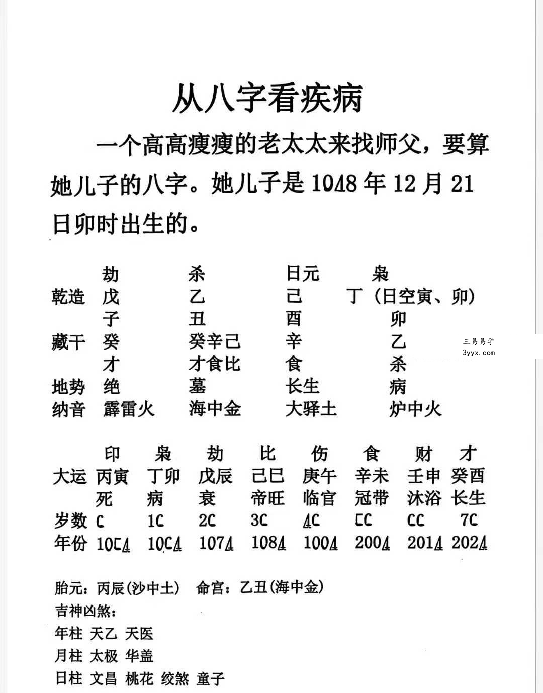 黄小梅《命运导航》256页 资料图片