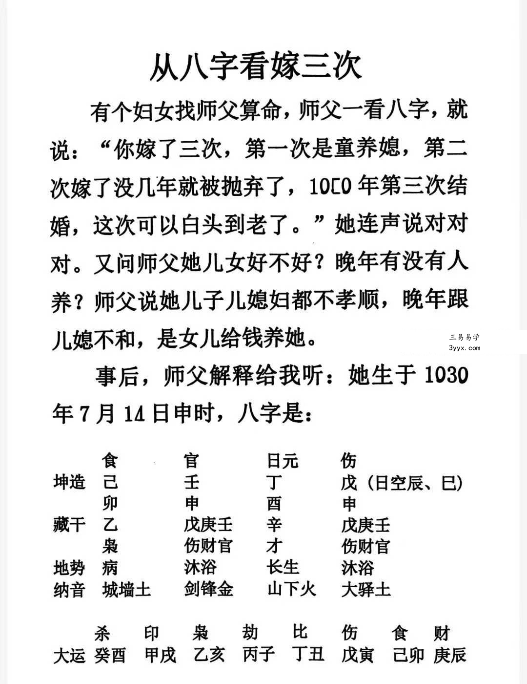 黄小梅《命运导航》256页 资料图片