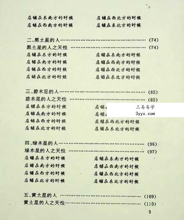 《商店招牌方位与风水》185页 资料图片