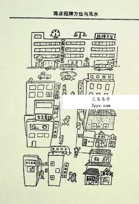 《商店招牌方位与风水》185页 资料图片