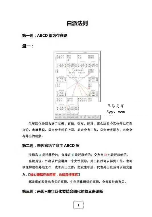 白派紫微法则132页 资料图片