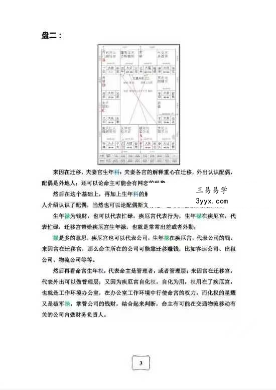 白派紫微法则132页 资料图片