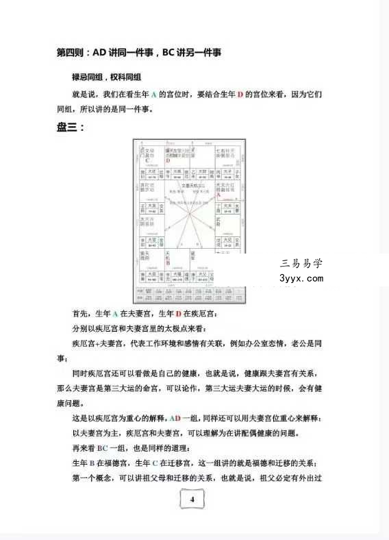 白派紫微法则132页 资料图片