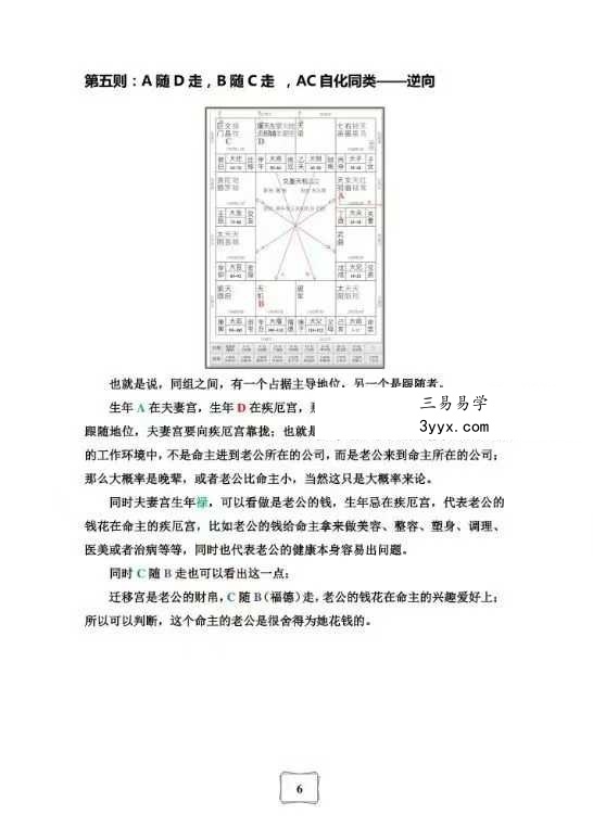 白派紫微法则132页 资料图片