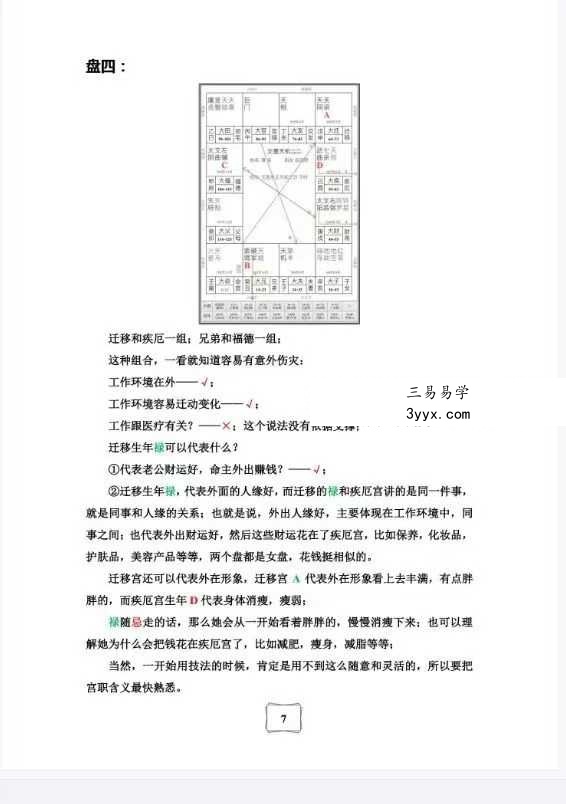白派紫微法则132页 资料图片