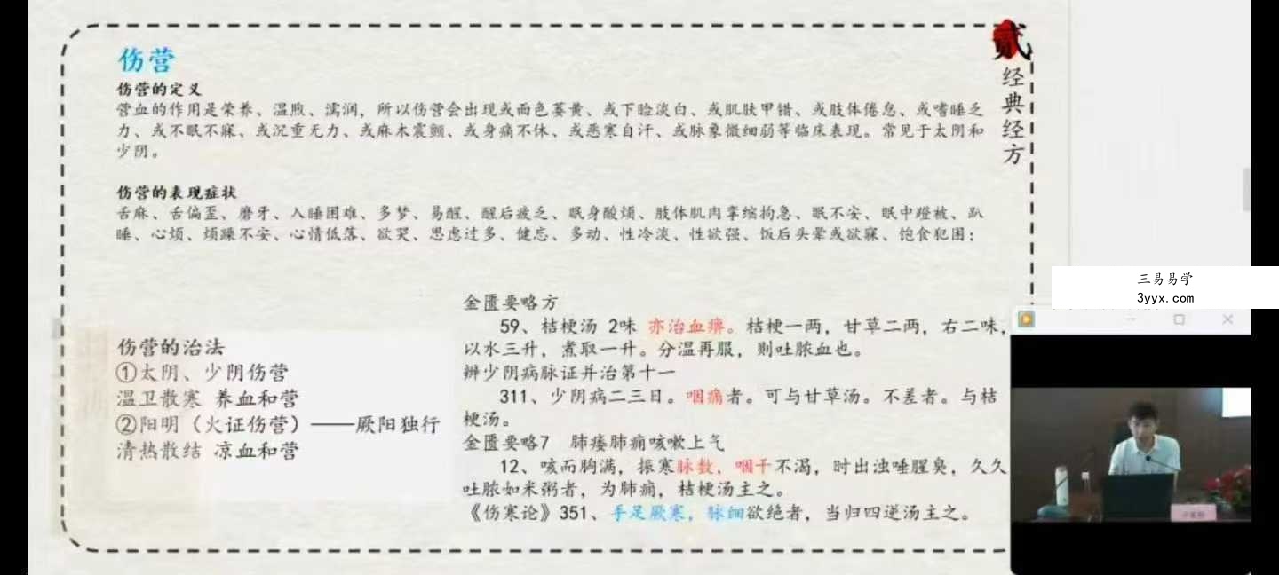 许家栋经典经方十年回顾之理法大课暨临床带教14集视频全集 资料图片