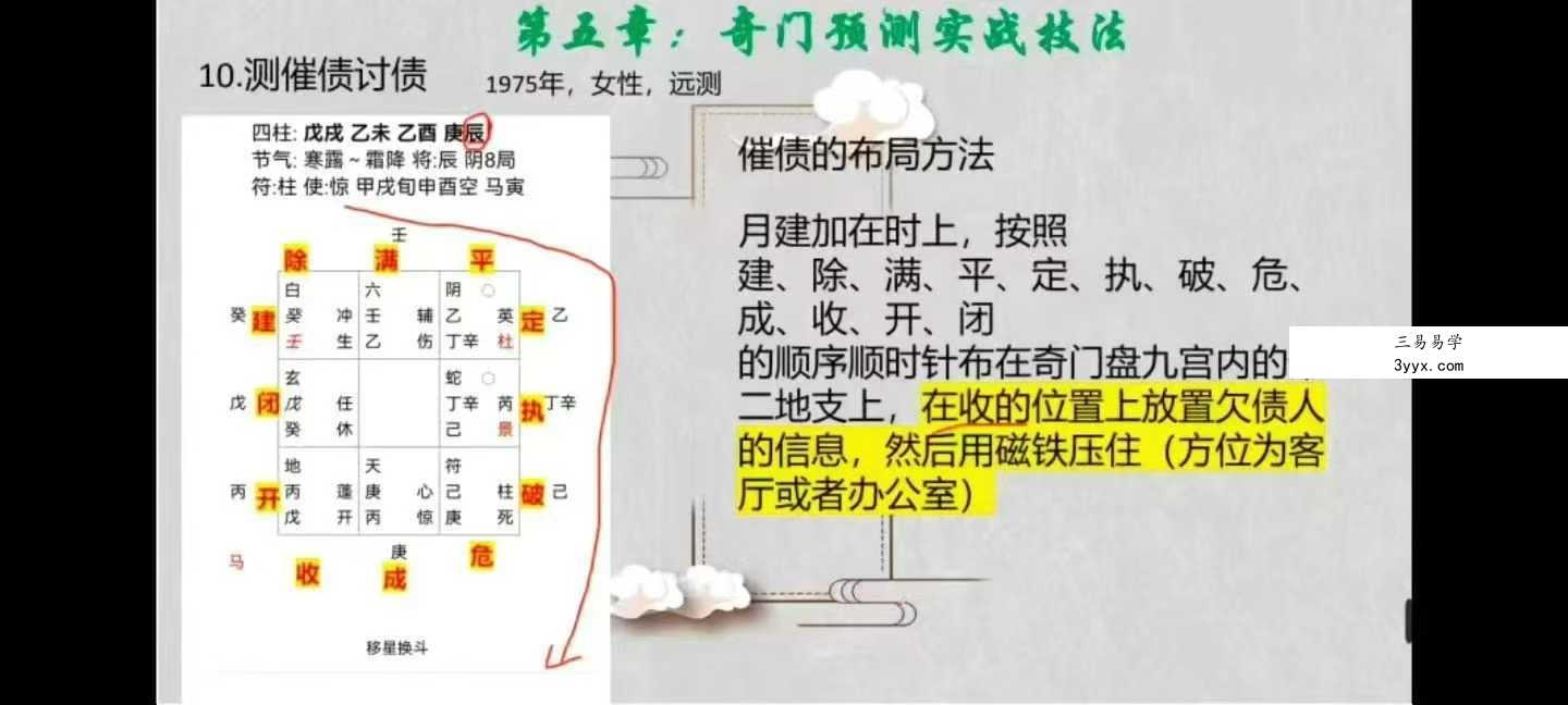 竑恩《阴盘奇门专业课》40集 资料图片