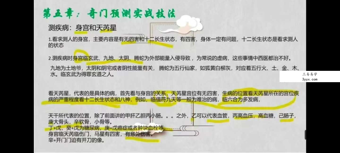 竑恩《阴盘奇门专业课》40集 资料图片