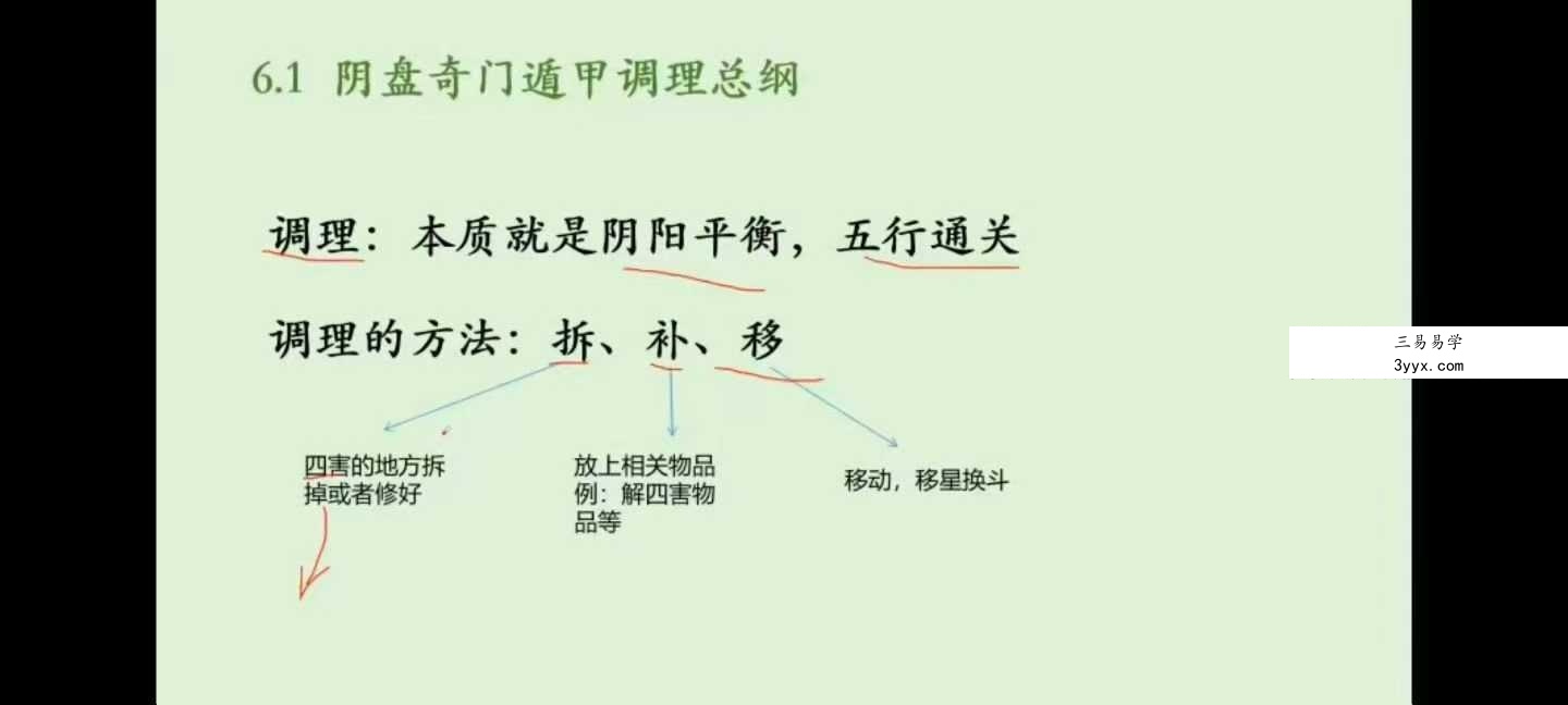 竑恩《阴盘奇门专业课》40集 资料图片