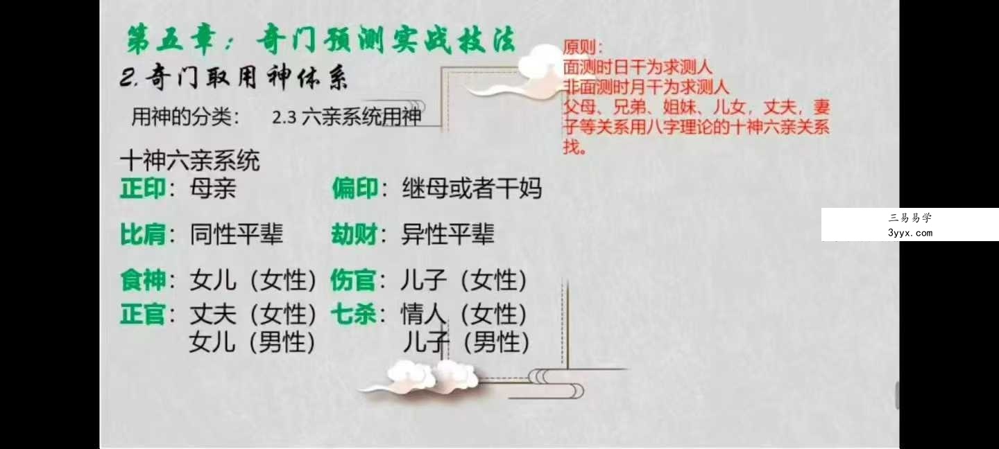 竑恩《阴盘奇门专业课》40集 资料图片