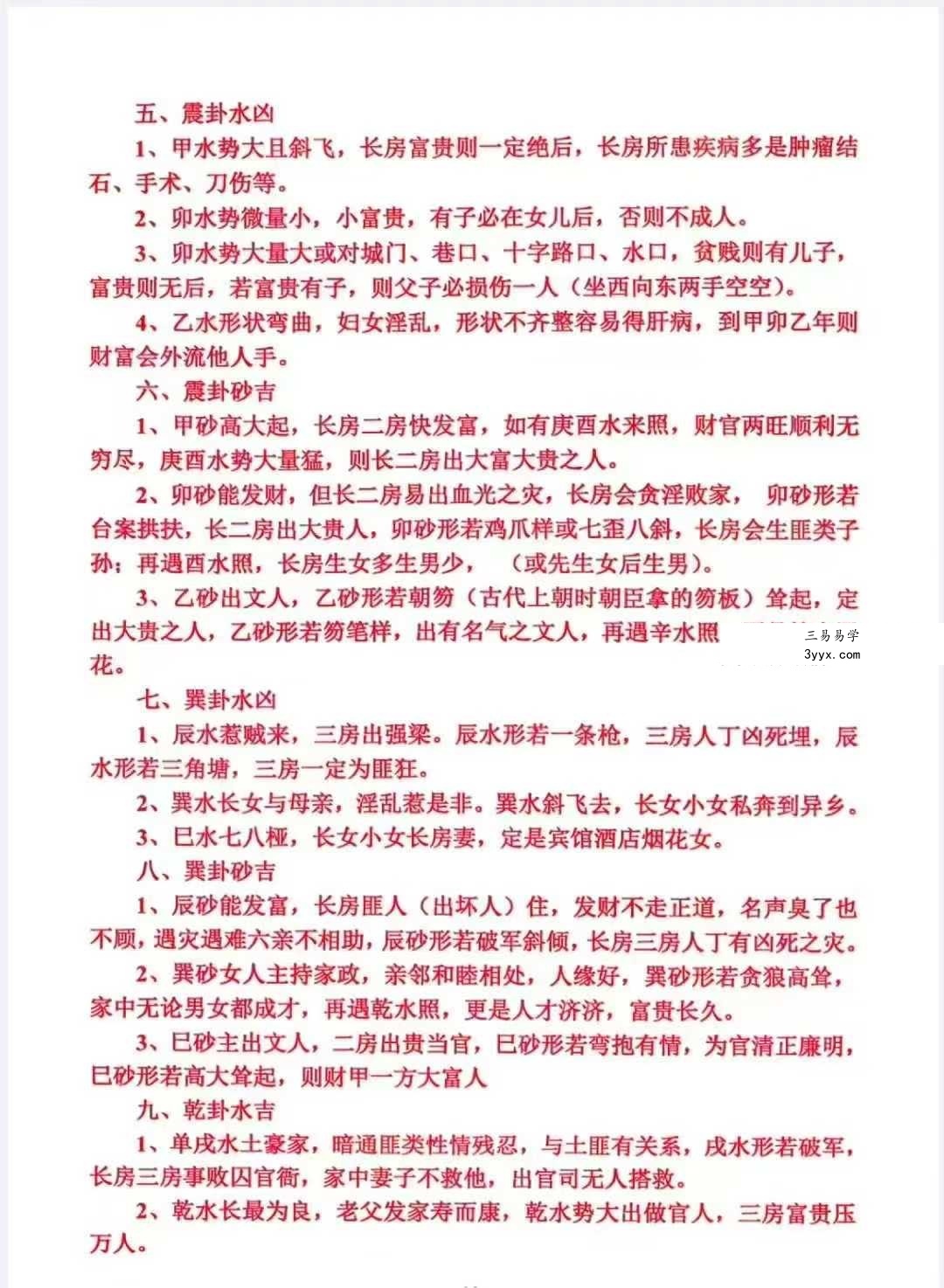 张彪《风水大全阴阳宅秘本、风水师实用手册 （内部资料）灿星易学文化》235页 资料图片