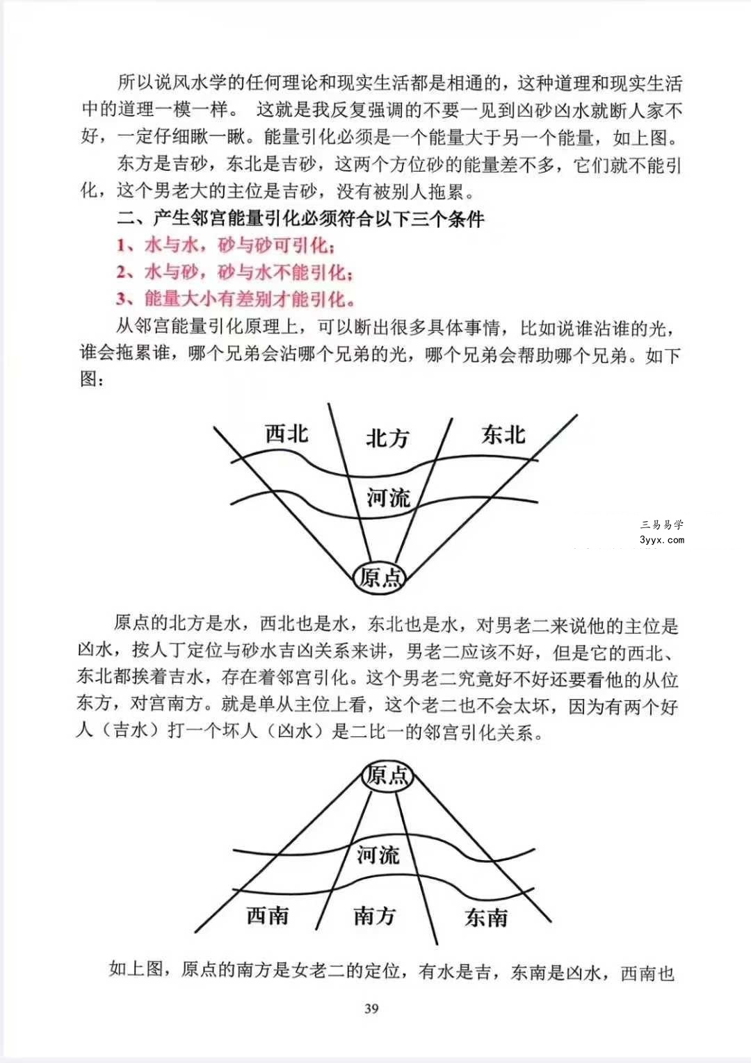 张彪《风水大全阴阳宅秘本、风水师实用手册 （内部资料）灿星易学文化》235页 资料图片