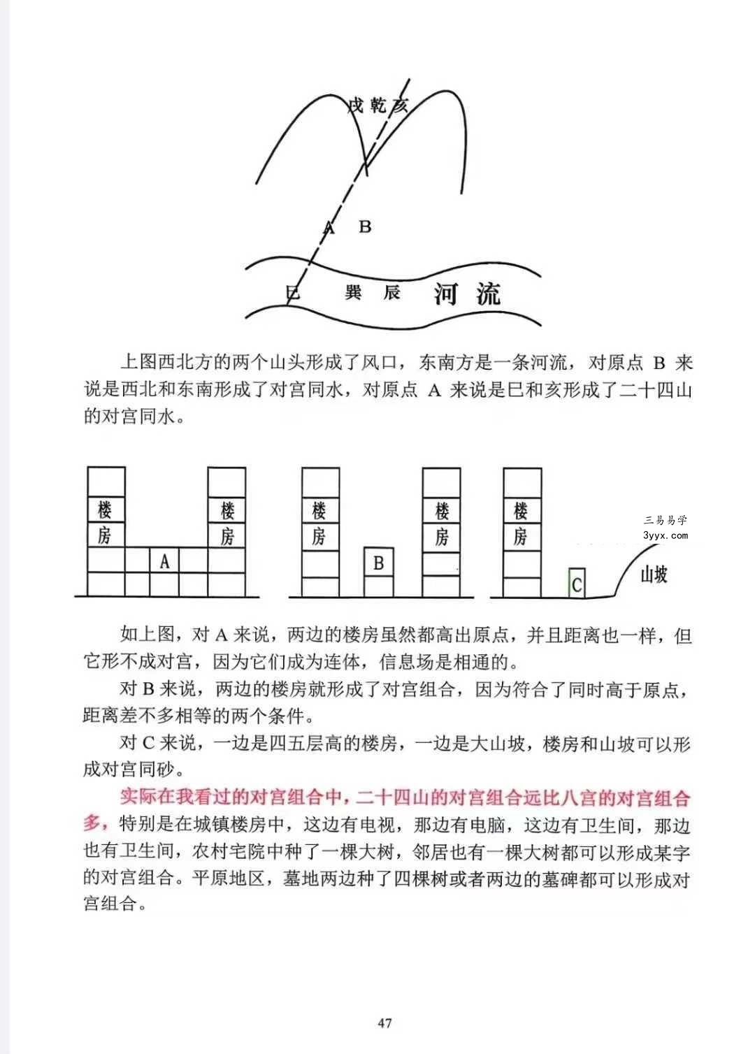 张彪《风水大全阴阳宅秘本、风水师实用手册 （内部资料）灿星易学文化》235页 资料图片