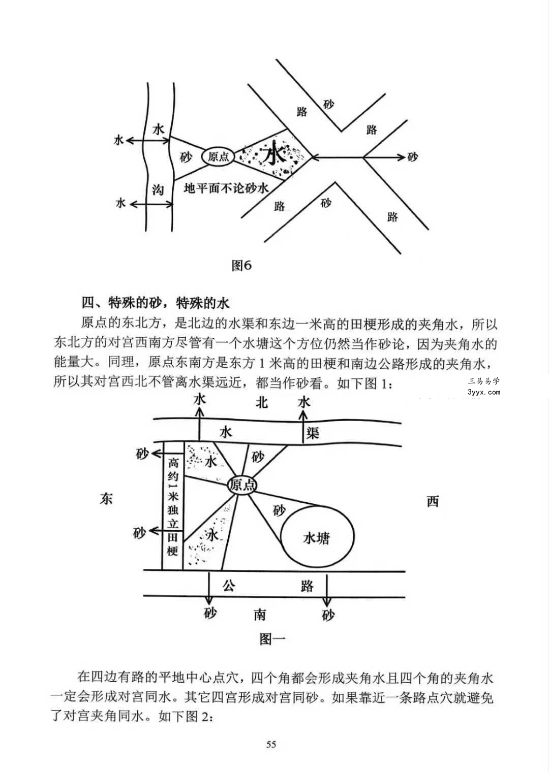 张彪《风水大全阴阳宅秘本、风水师实用手册 （内部资料）灿星易学文化》235页 资料图片