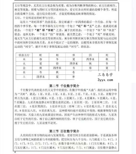 易海游龙《数字奇门 数字能量学》174页 资料图片