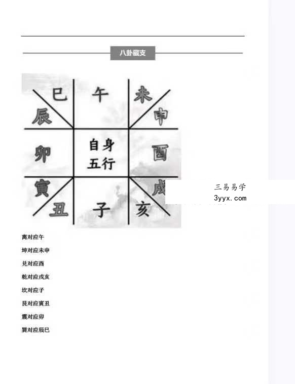 云起时《小定神术》60页 资料图片