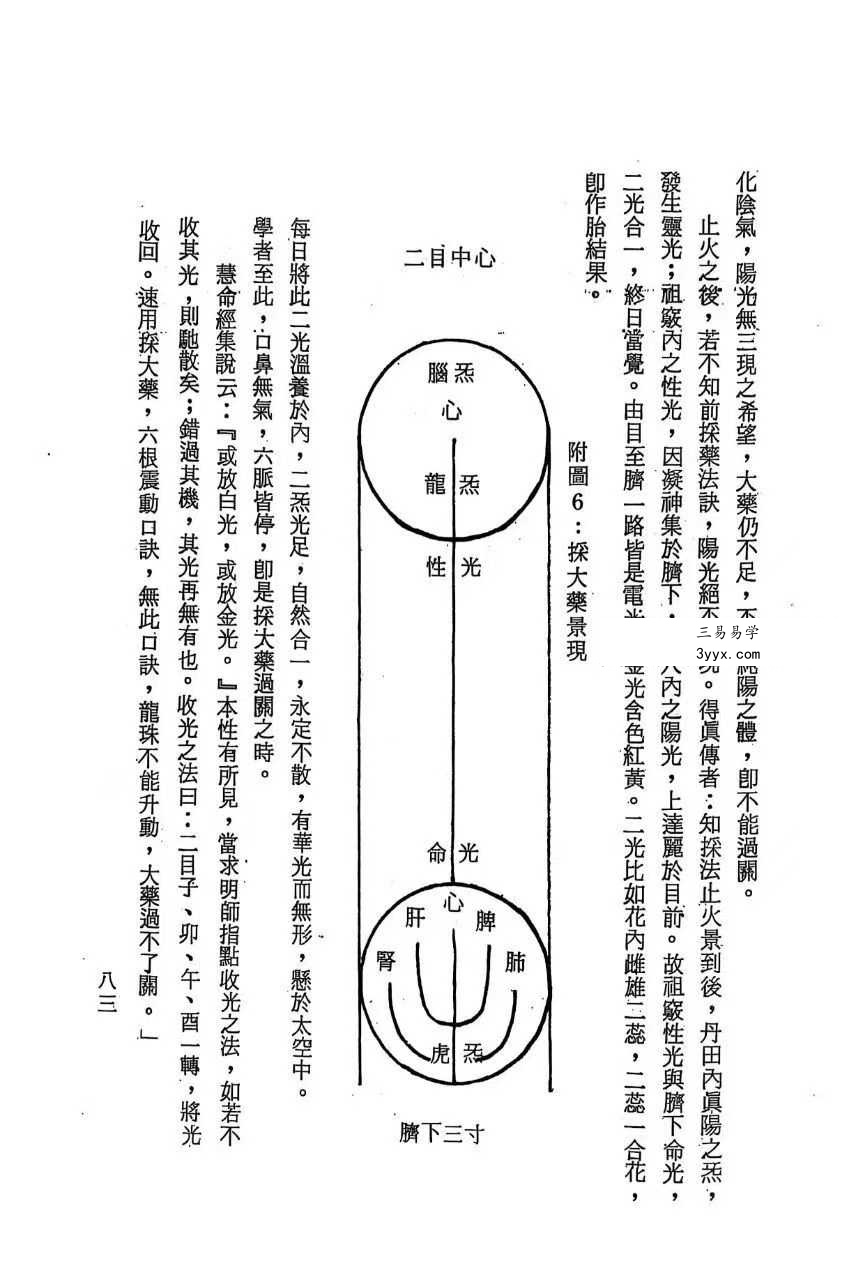 万靖宇《中华太乙神功秘笈》160页 资料图片