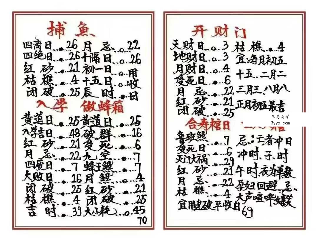 《高级择日通书总册》79页 资料图片
