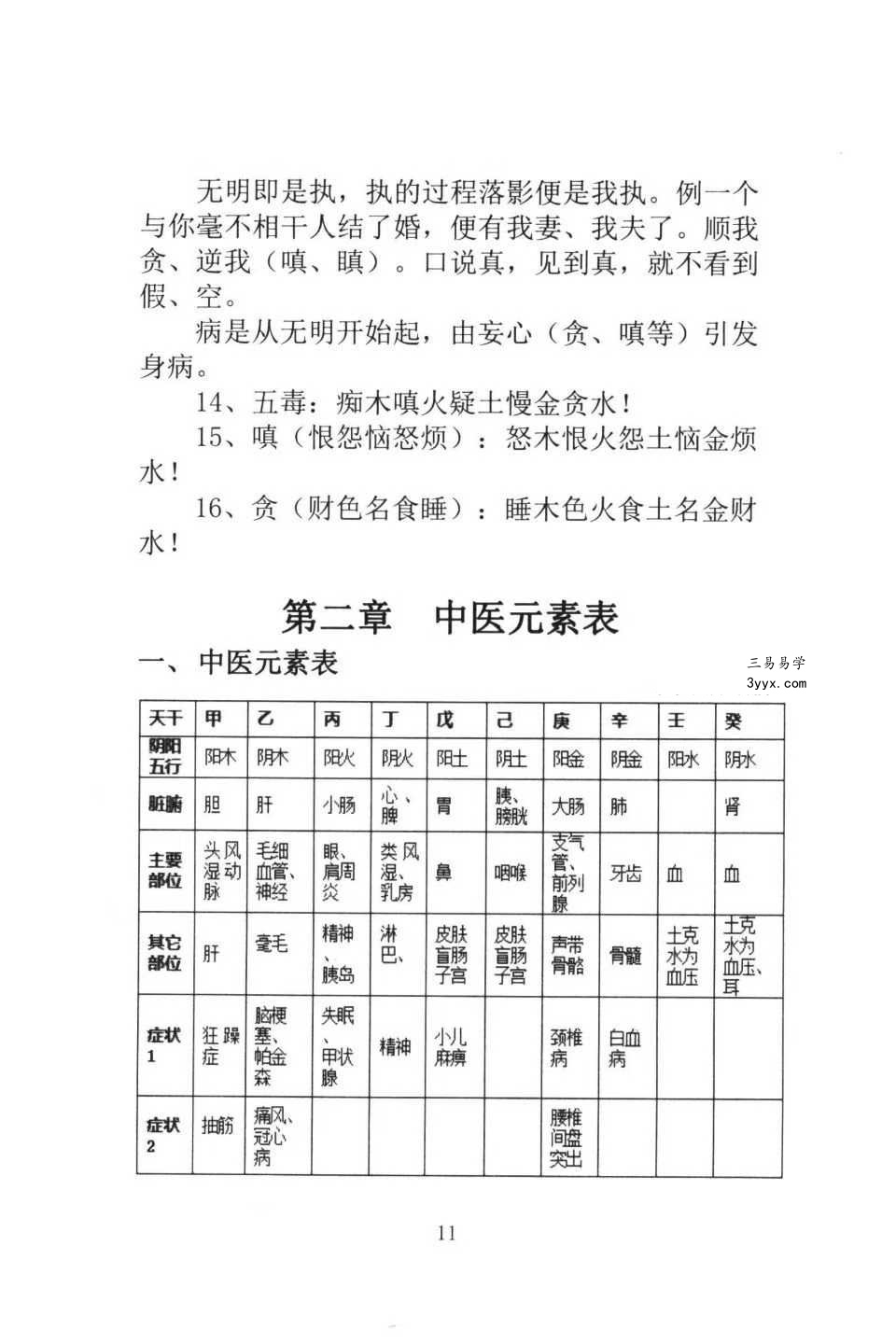 董介飞《八字诊病术》438页 资料图片