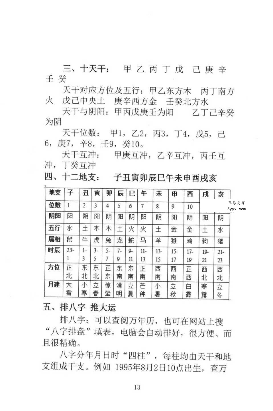董介飞《八字诊病术》438页 资料图片