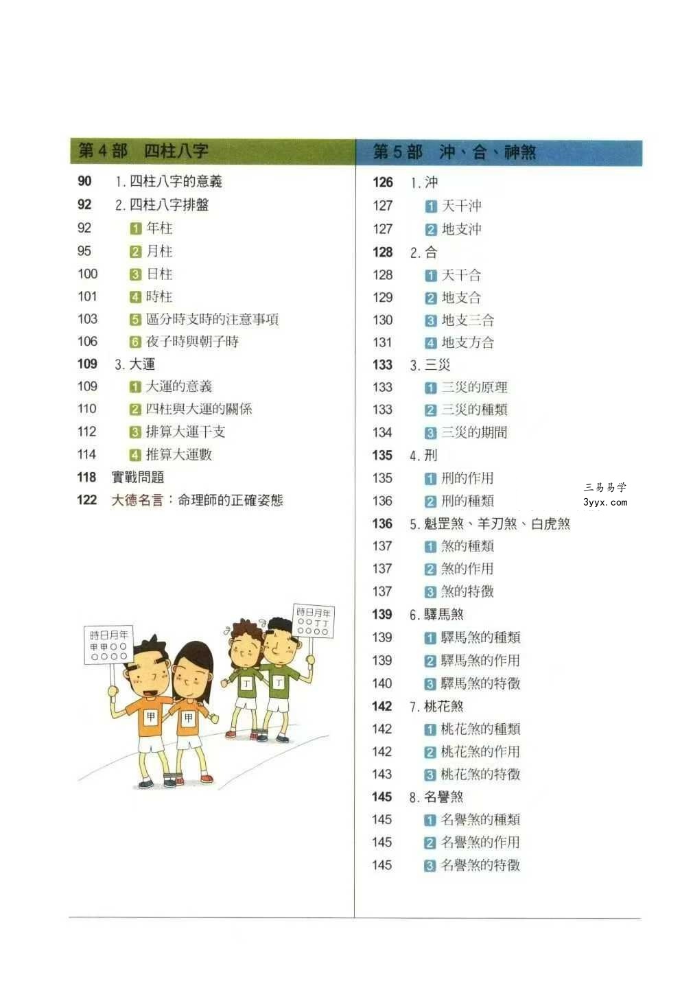 金東琓《超强四柱命理学》281页 资料图片