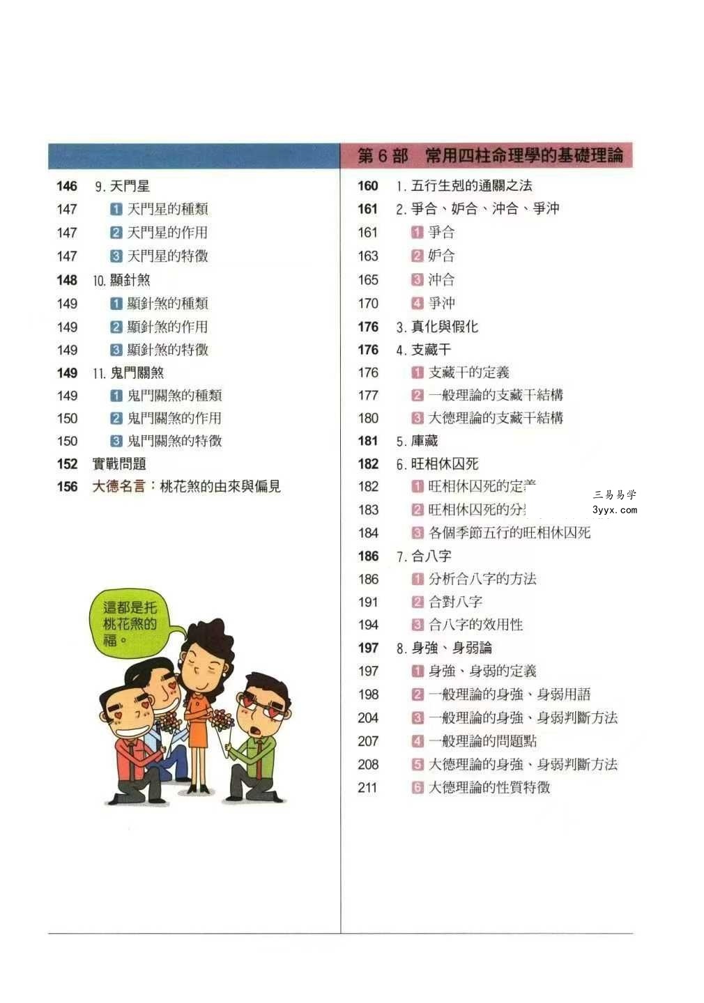 金東琓《超强四柱命理学》281页 资料图片