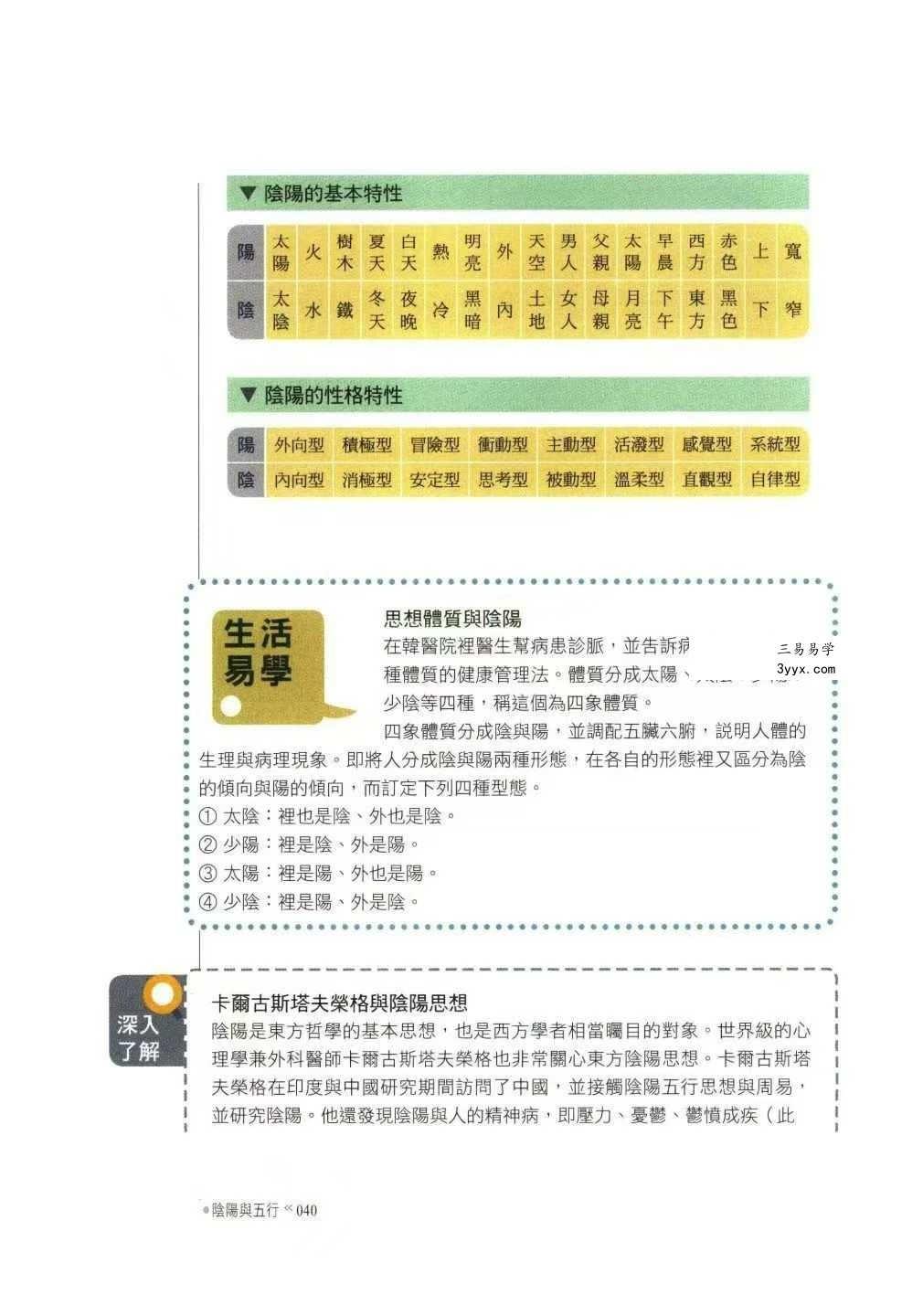 金東琓《超强四柱命理学》281页 资料图片