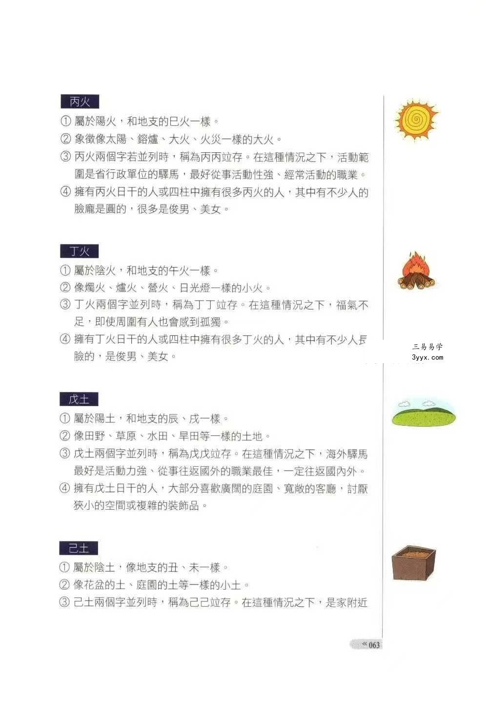金東琓《超强四柱命理学》281页 资料图片