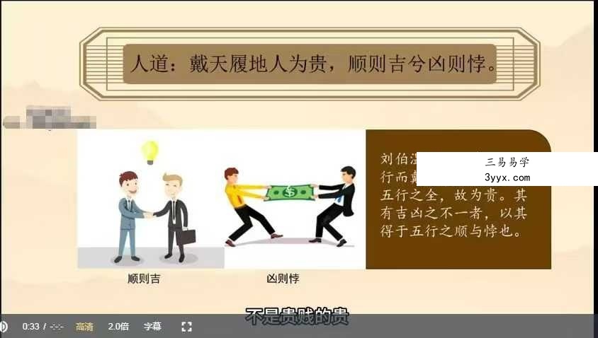 知易而行 梁兴扬《滴天髓》13集 资料图片