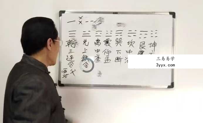 刘瀚声《梅花易数》23集视频约5小时 资料图片