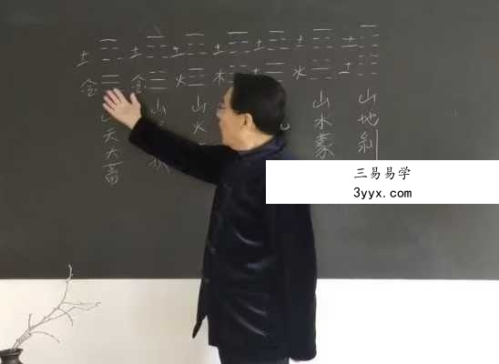 刘瀚声《梅花易数》23集视频约5小时 资料图片