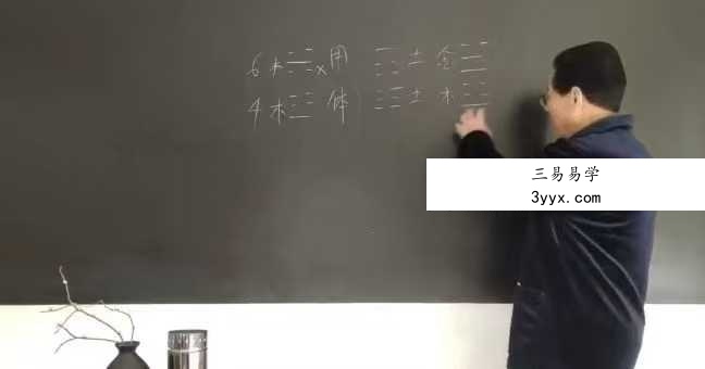 刘瀚声《梅花易数》23集视频约5小时 资料图片