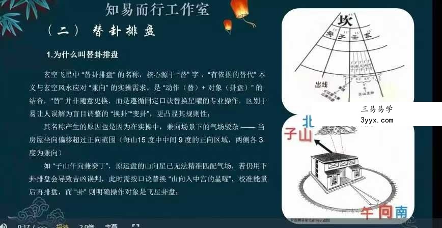 梁兴扬《居住环境学》30集全集 | 知易而行家居风水实战教程 人物背景示意 - 梁兴扬，中国道教协会成员，知名环境学研究者与践行者。自幼受传统文化熏陶，师从多位民间高人与道门隐士，系统研习《周易》、堪舆学、道家养生及人居环境理论。他主张‘知易而行’，强调将易经智慧融入现代居住环境