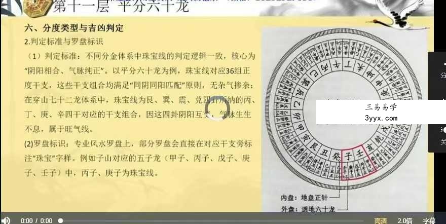 梁兴扬《居住环境学》30集全集 | 知易而行家居风水实战教程 资料信息截图 - 本资料为《知易而行 梁兴扬<居住环境学>30集》完整课程合集。名称：《居住环境学》（全30集）；格式：视频MP4（高清1080p），总时长约900分钟；每集主题独立且相互关联，从基础理论到实战案例循序” /><br />
<img decoding=